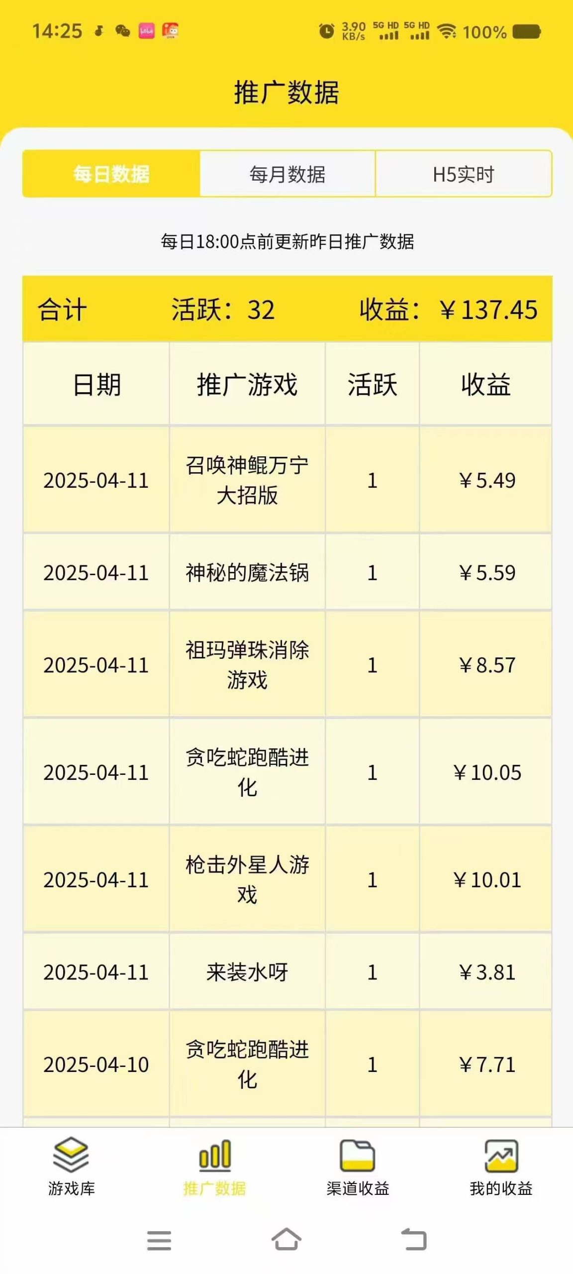 一台手机 广告变现月入6000+   纯分享版，小白轻松上手 2025必做项目没…耀梦项目-副业赚钱-互联网创业-资源整合耀梦网赚